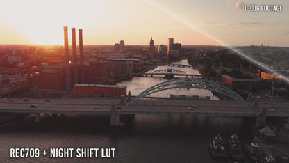 Justdval Creator Pack - Premium LUT Pack