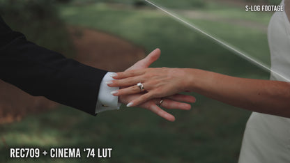 Justdval Creator Pack - Premium LUT Pack